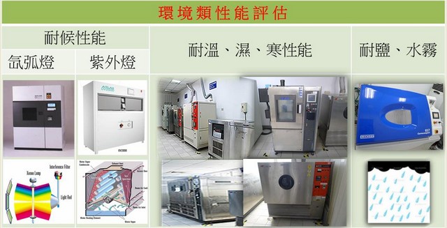 塑膠中心 實驗室環境性能設備