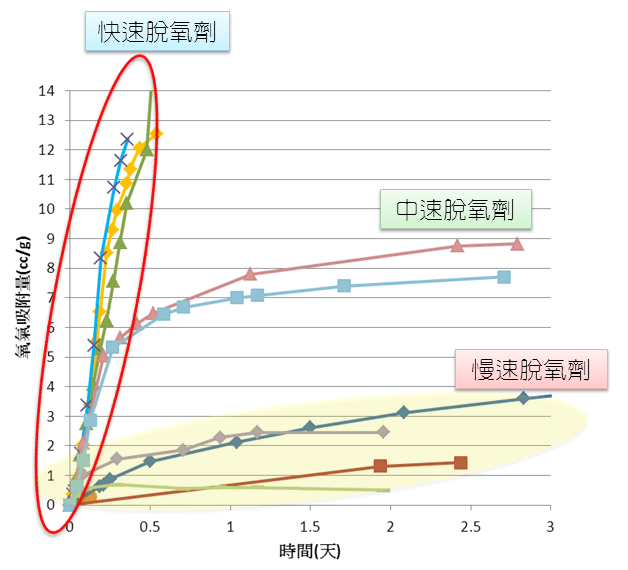 塑膠專欄 財團法人塑膠工業技術發展中心